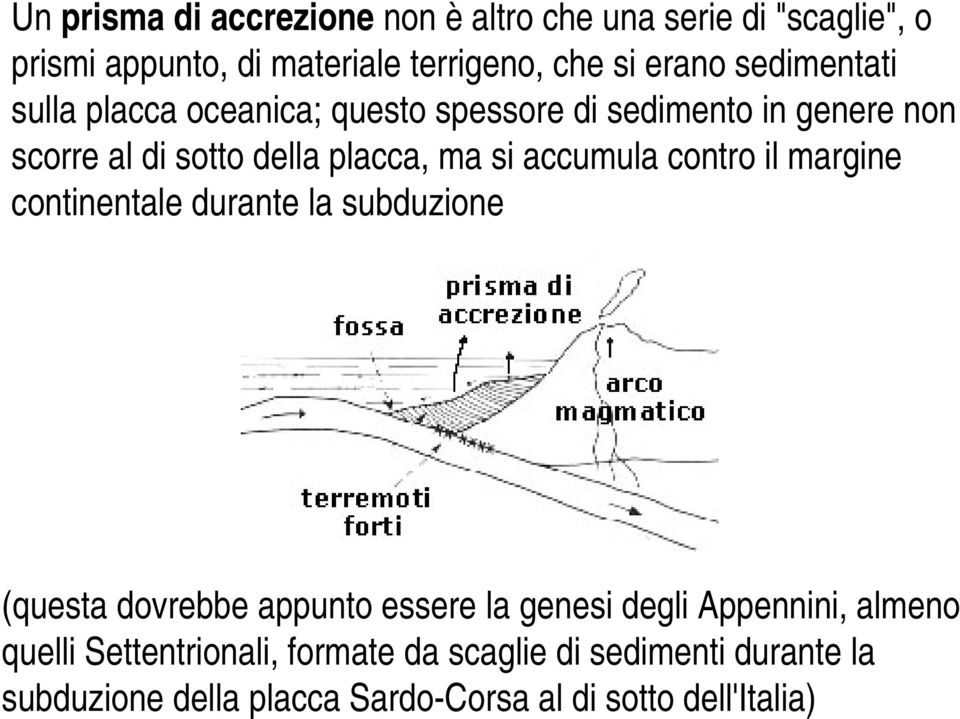 accumula contro il margine continentale durante la subduzione (questa dovrebbe appunto essere la genesi degli Appennini,