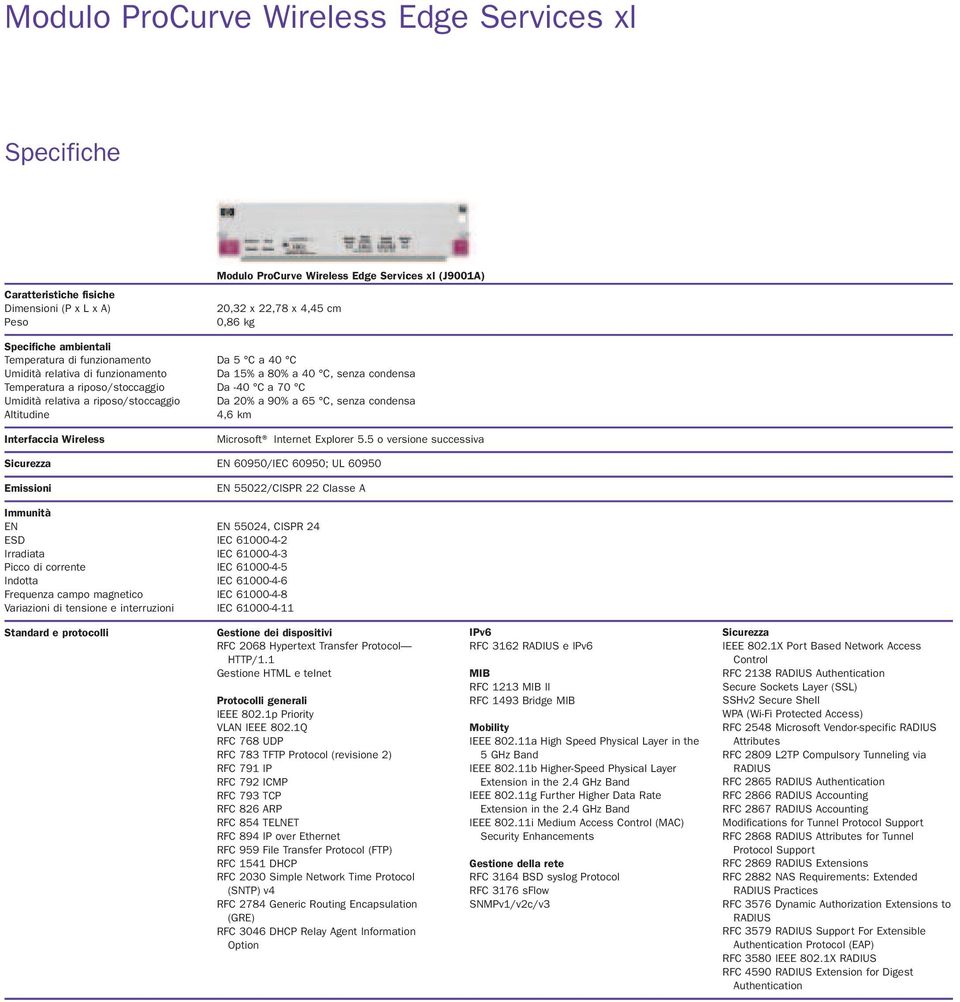 condensa Altitudine 4,6 km Interfaccia Wireless Microsoft Internet Explorer 5.