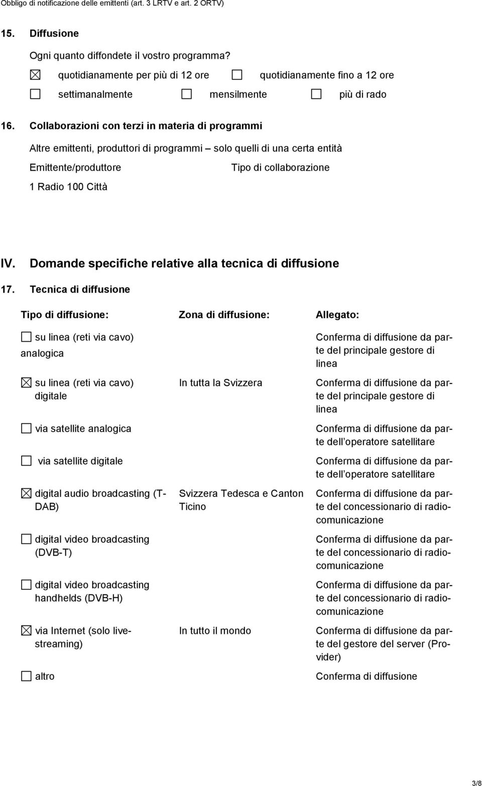 Domande specifiche relative alla tecnica di diffusione 17.