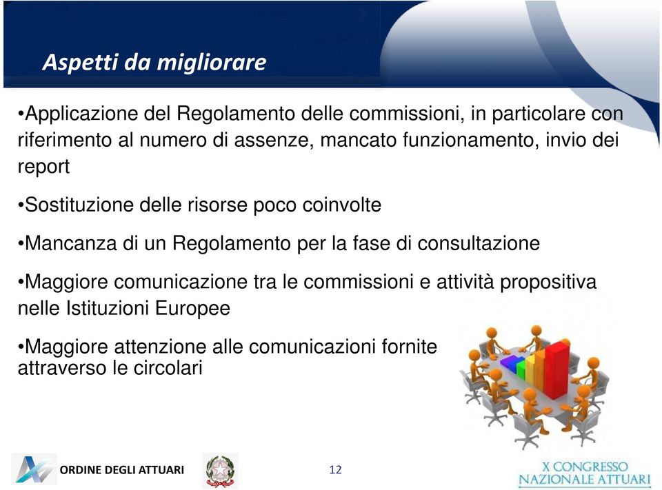 Mancanza di un Regolamento per la fase di consultazione Maggiore comunicazione tra le commissioni e