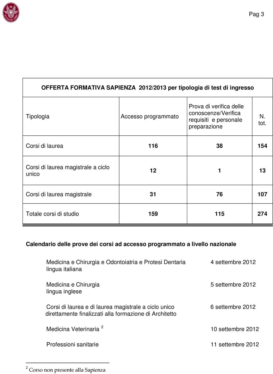 programmato a livello nazionale Medicina e Chirurgia e Odontoiatria e Protesi Dentaria 4 settembre 2012 lingua italiana Medicina e Chirurgia 5 settembre 2012 lingua inglese Corsi di laurea e di