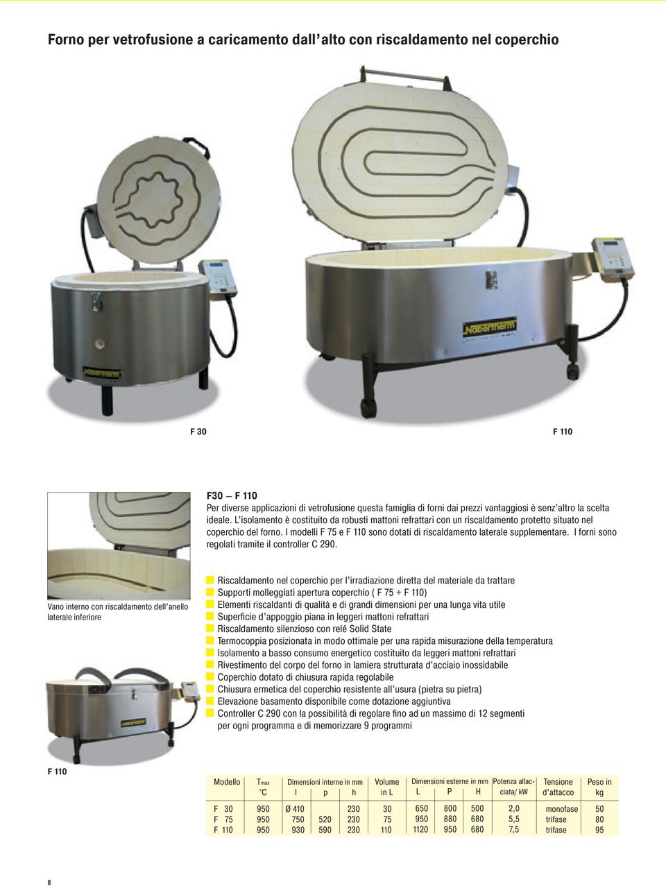 I modelli F 75 e F 110 sono dotati di riscaldamento laterale supplementare. I forni sono regolati tramite il controller C 290.