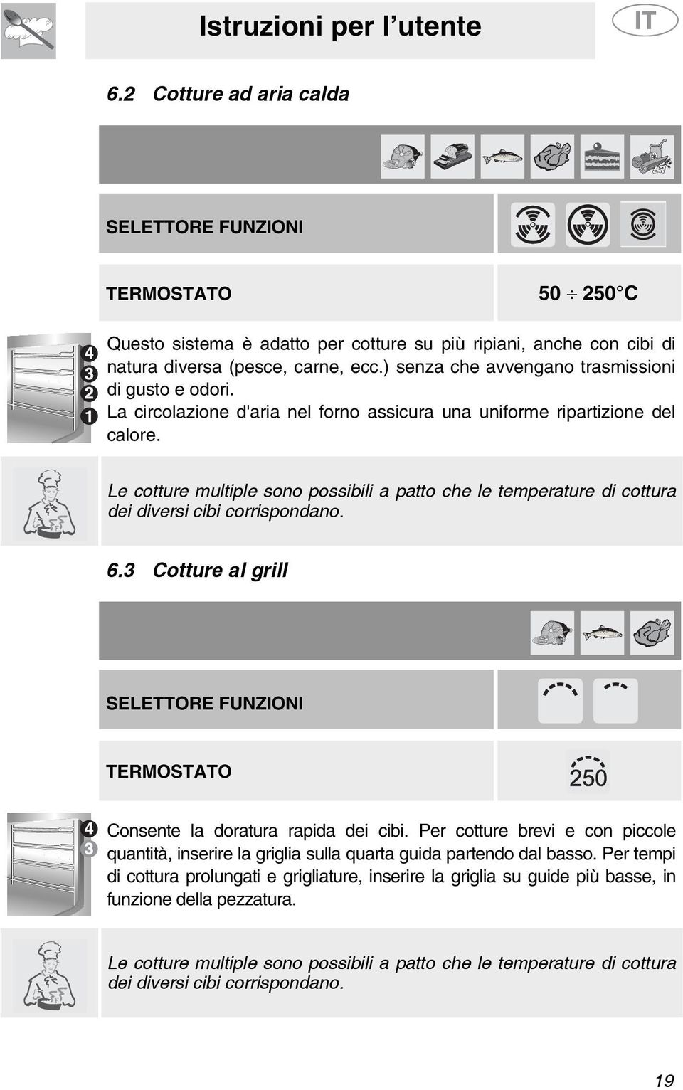 Le cotture multiple sono possibili a patto che le temperature di cottura dei diversi cibi corrispondano. 6.3 Cotture al grill SELETTORE FUNZIONI TERMOSTATO Consente la doratura rapida dei cibi.