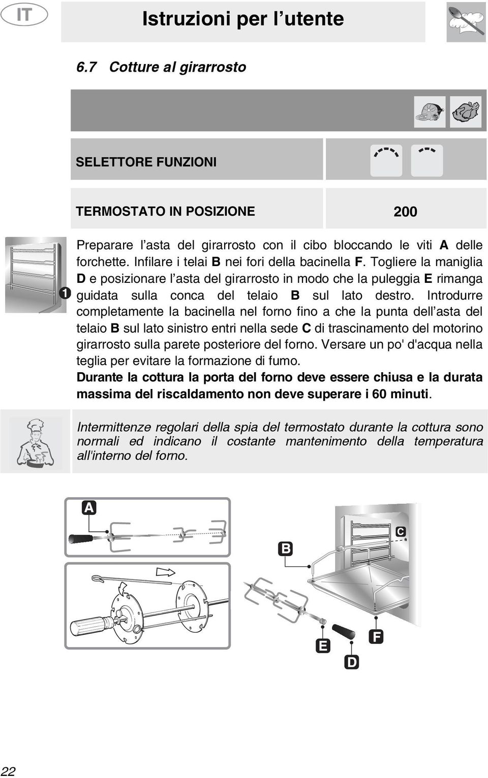 Introdurre completamente la bacinella nel forno fino a che la punta dell asta del telaio B sul lato sinistro entri nella sede C di trascinamento del motorino girarrosto sulla parete posteriore del