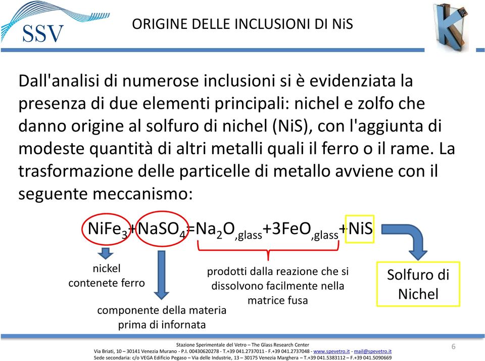 La trasformazione delle particelle di metallo avviene con il seguente meccanismo: NiFe 3 +NaSO 4 =Na 2 O,glass +3FeO,glass +NiS