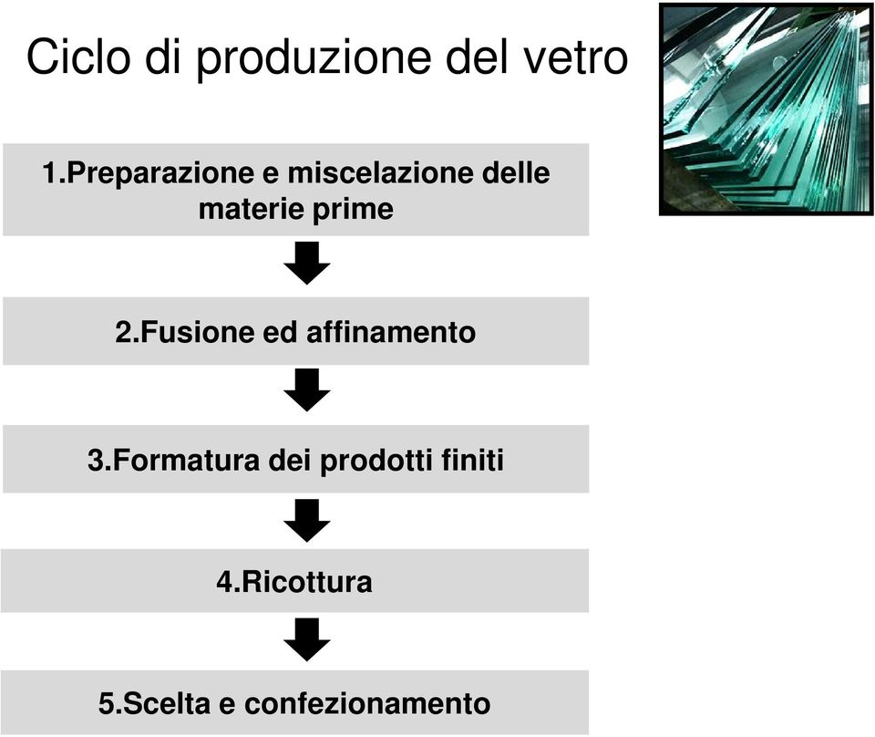 prime 2.Fusione ed affinamento 3.