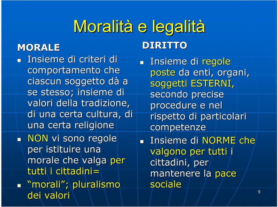 cittadini= morali ;; pluralismo dei valori DIRITTO Insieme di regole poste da enti, organi, soggetti ESTERNI, secondo precise