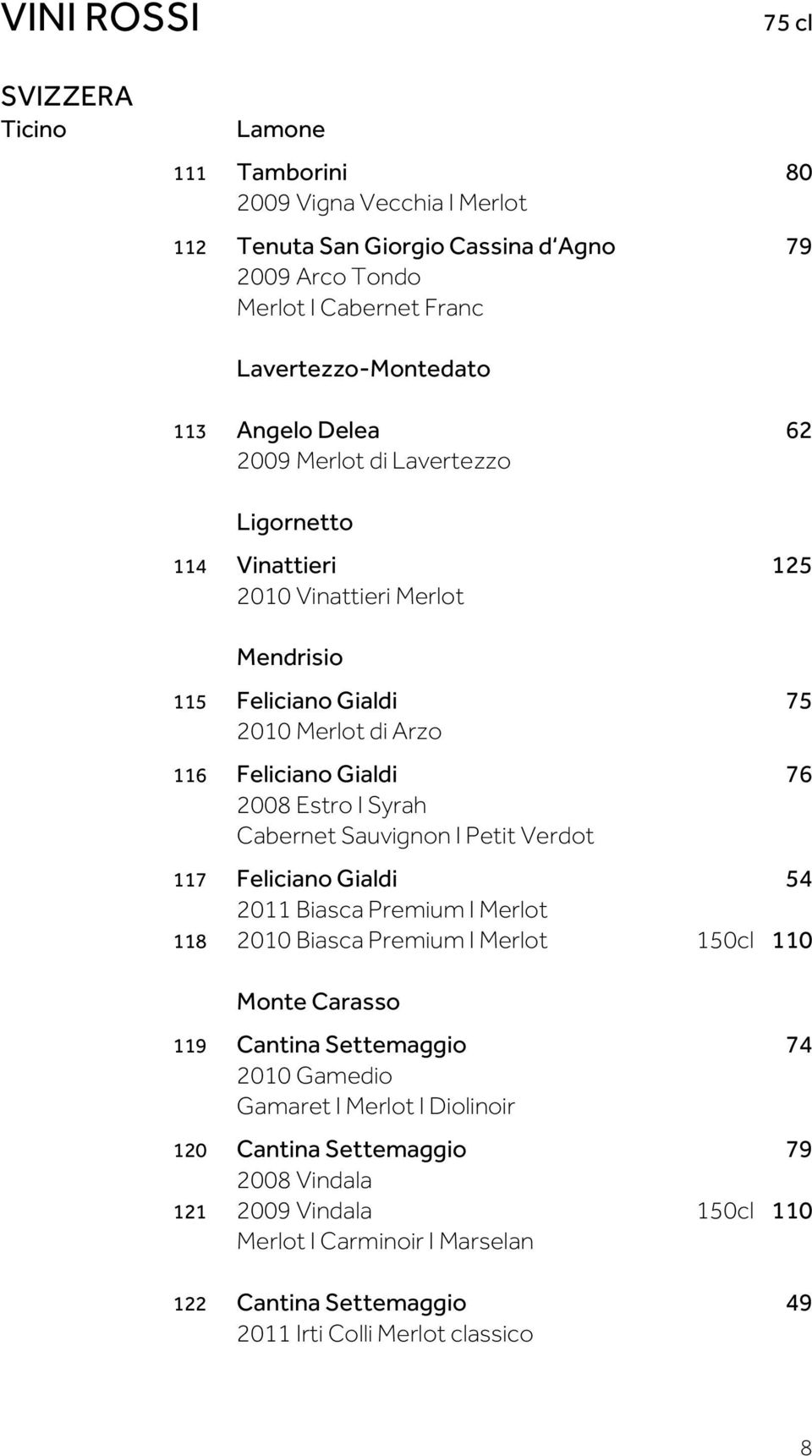 Syrah Cabernet Sauvignon I Petit Verdot 117 Feliciano Gialdi 54 2011 Biasca Premium I Merlot 118 2010 Biasca Premium I Merlot 150cl 110 Monte Carasso 119 Cantina Settemaggio 74 2010