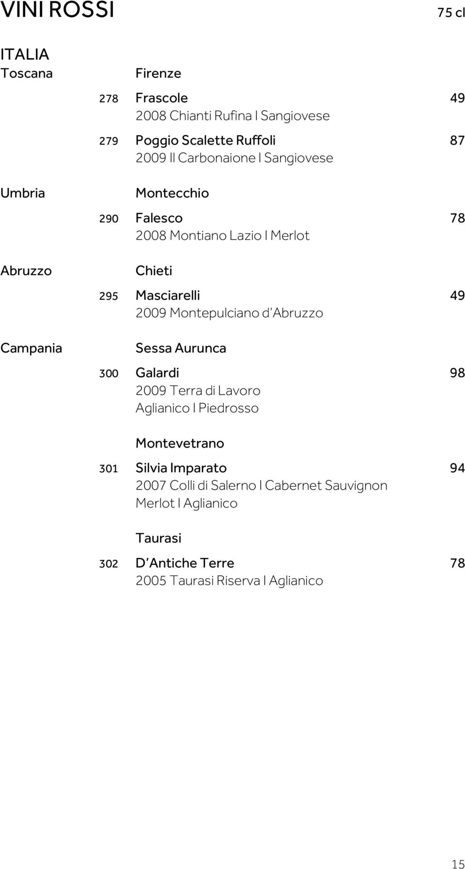 Montepulciano d Abruzzo Sessa Aurunca 300 Galardi 98 2009 Terra di Lavoro Aglianico I Piedrosso Montevetrano 301 Silvia