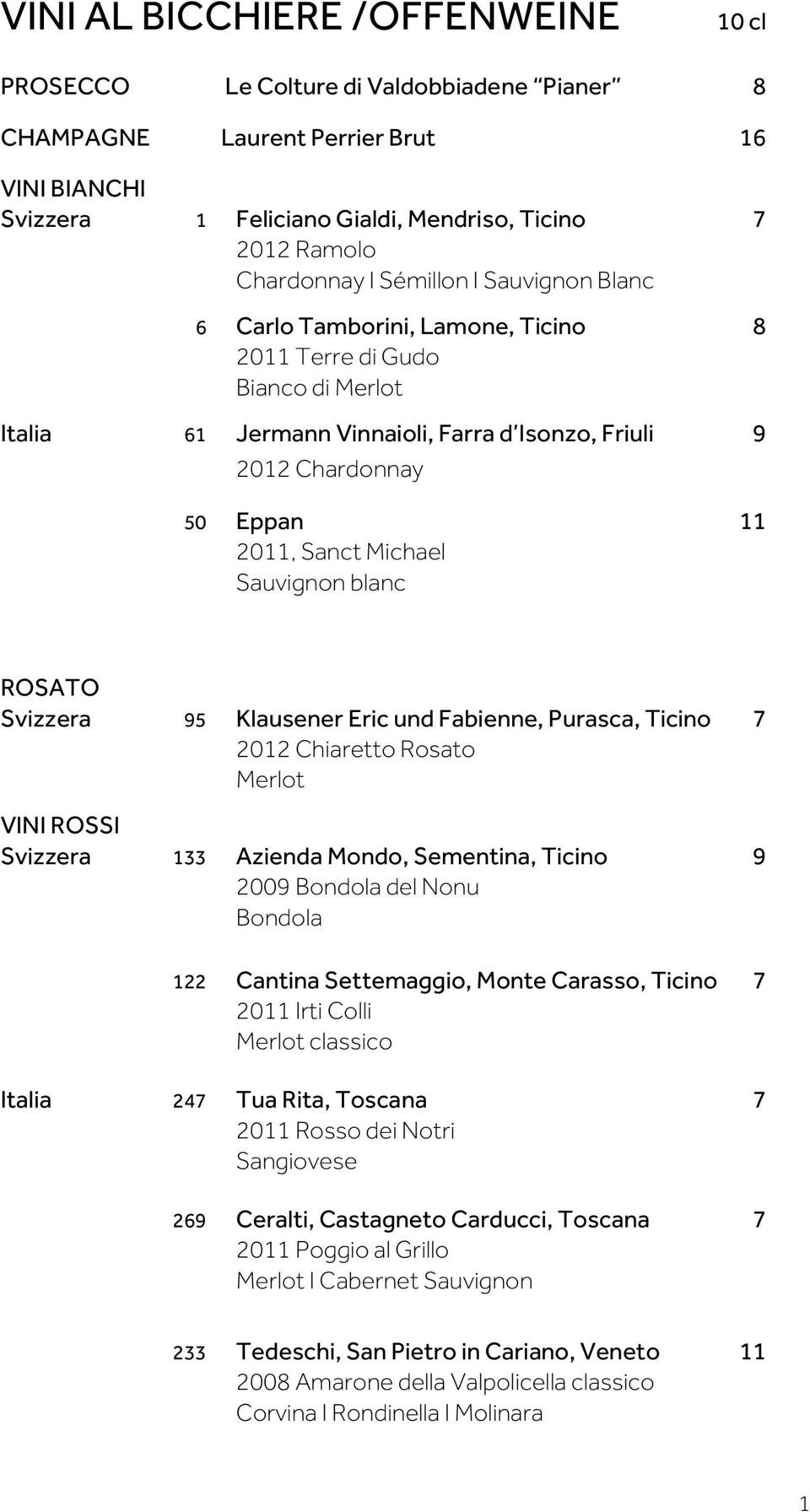 Michael Sauvignon blanc ROSATO Svizzera 95 Klausener Eric und Fabienne, Purasca, Ticino 7 2012 Chiaretto Rosato Merlot VINI ROSSI Svizzera 133 Azienda Mondo, Sementina, Ticino 9 2009 Bondola del Nonu