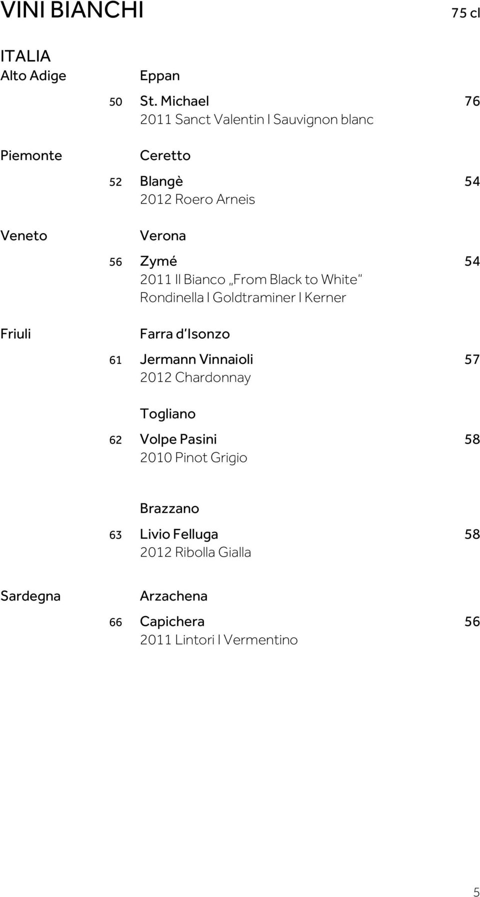 Bianco From Black to White Rondinella I Goldtraminer I Kerner Farra d Isonzo 61 Jermann Vinnaioli 57 2012