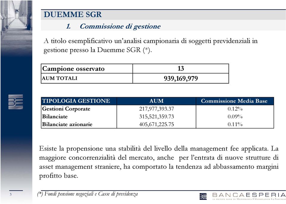 09% Bilanciate azionarie 405,671,225.75 0.11% Esiste la propensione una stabilità del livello della management fee applicata.