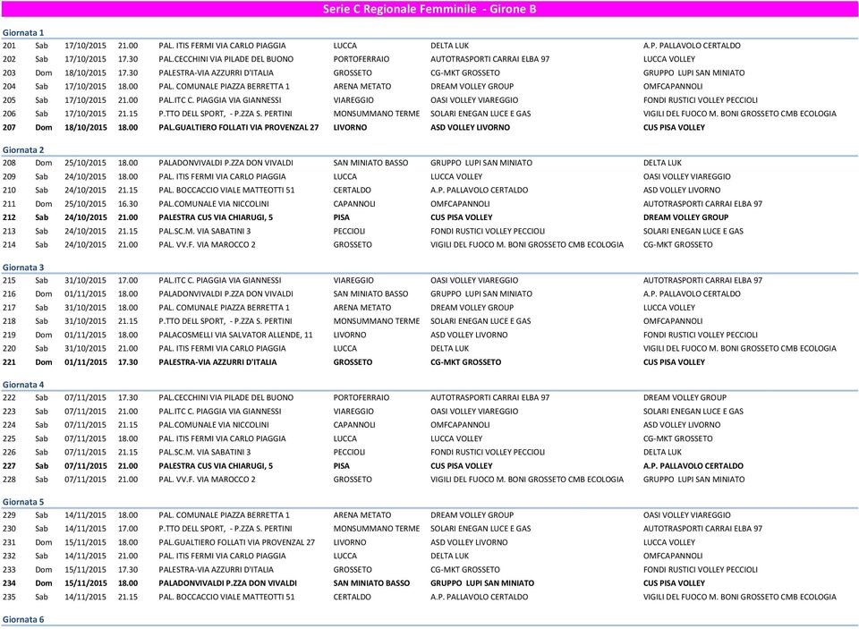 30 PALESTRA-VIA AZZURRI D'ITALIA GROSSETO CG-MKT GROSSETO GRUPPO LUPI SAN MINIATO 204 Sab 17/10/2015 18.00 PAL.