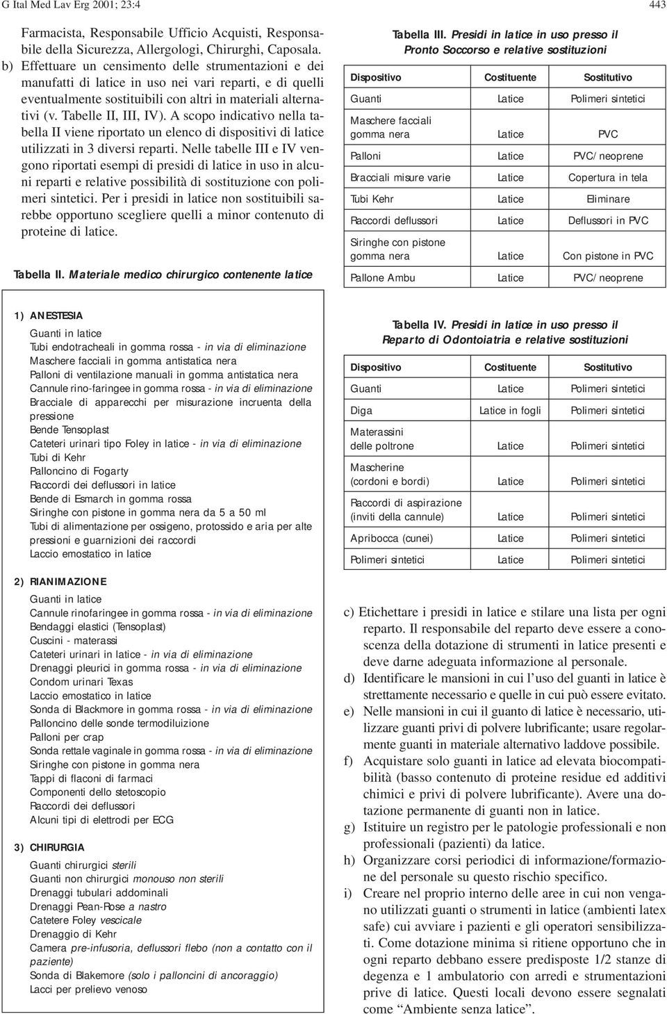 A scopo indicativo nella tabella II viene riportato un elenco di dispositivi di latice utilizzati in 3 diversi reparti.