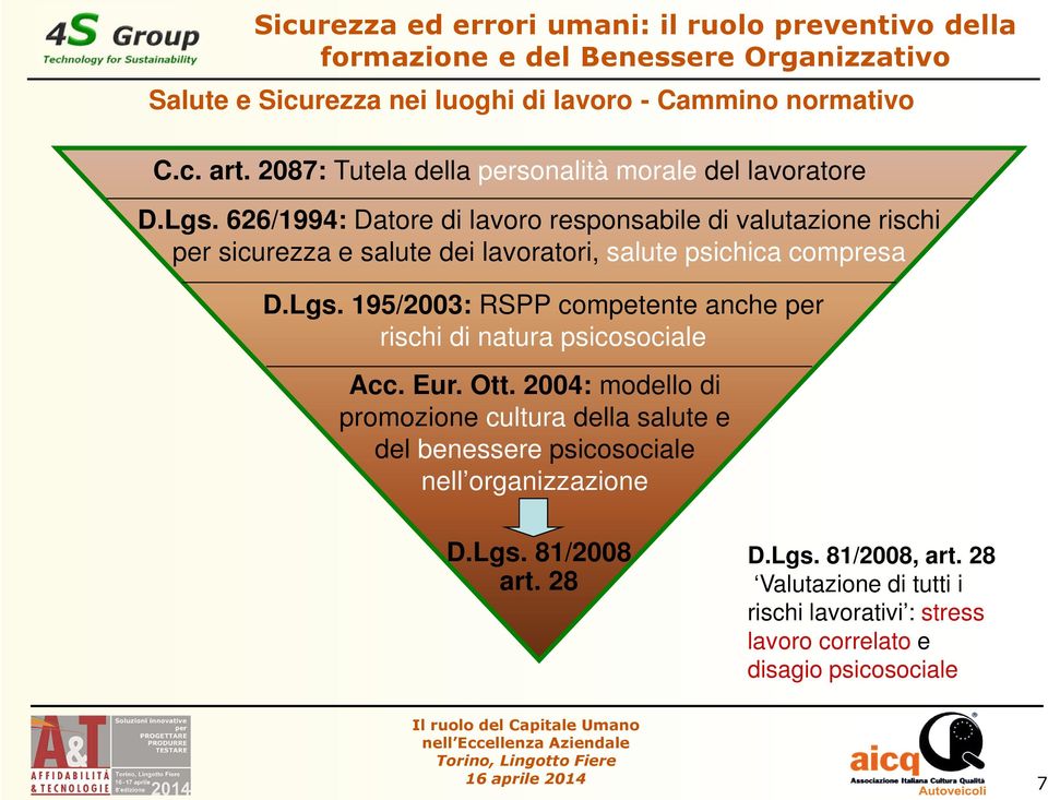 195/2003: RSPP competente anche per rischi di natura psicosociale Acc. Eur. Ott.