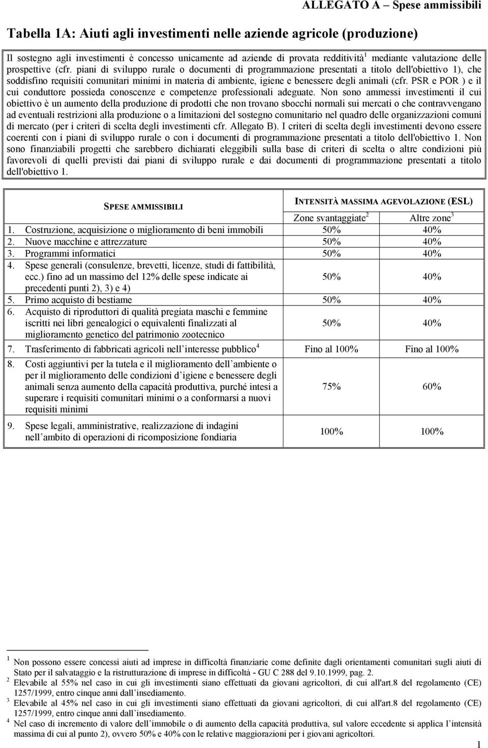 (cfr. PSR e POR ) e il cui conduttore possieda conoscenze e competenze professionali adeguate.