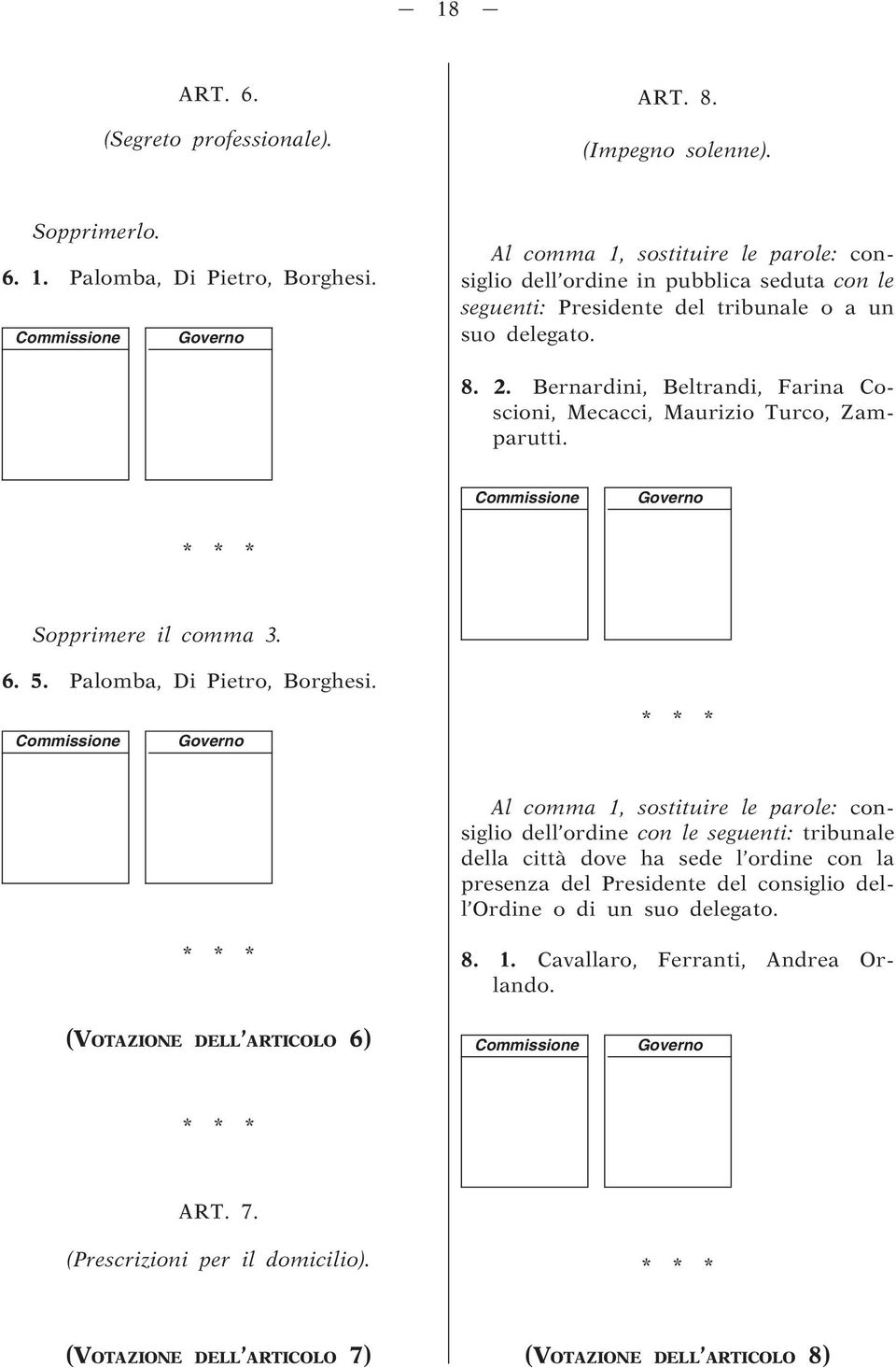 Bernardini, Beltrandi, Farina Coscioni, Sopprimere il comma 3. 6. 5. Palomba, Di Pietro, Borghesi.