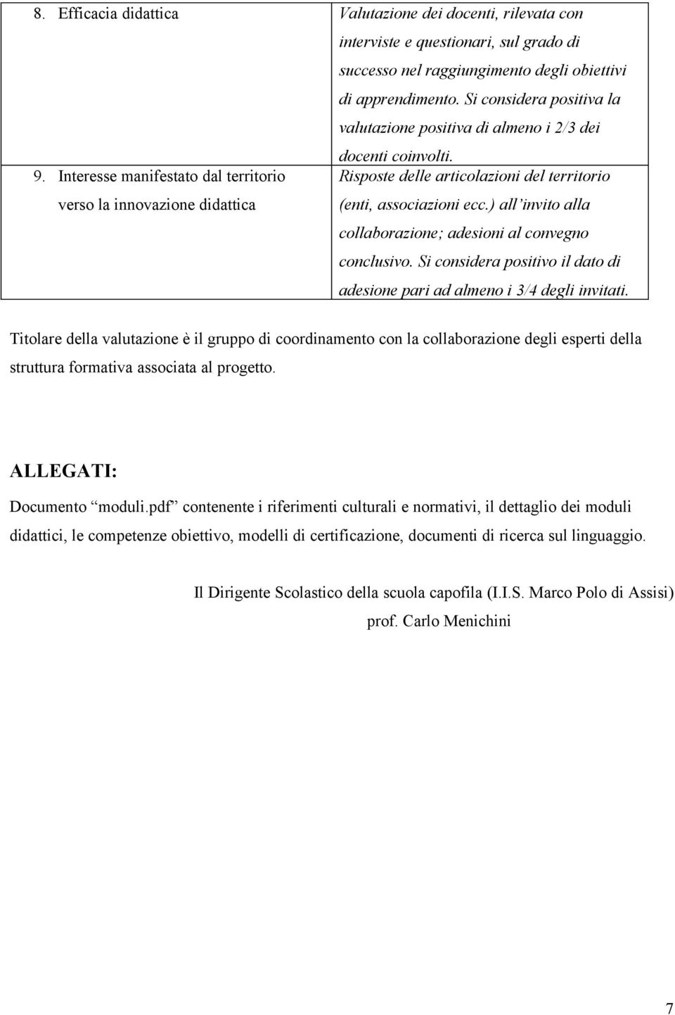 Interesse manifestato dal territorio Risposte delle articolazioni del territorio verso la innovazione didattica (enti, associazioni ecc.