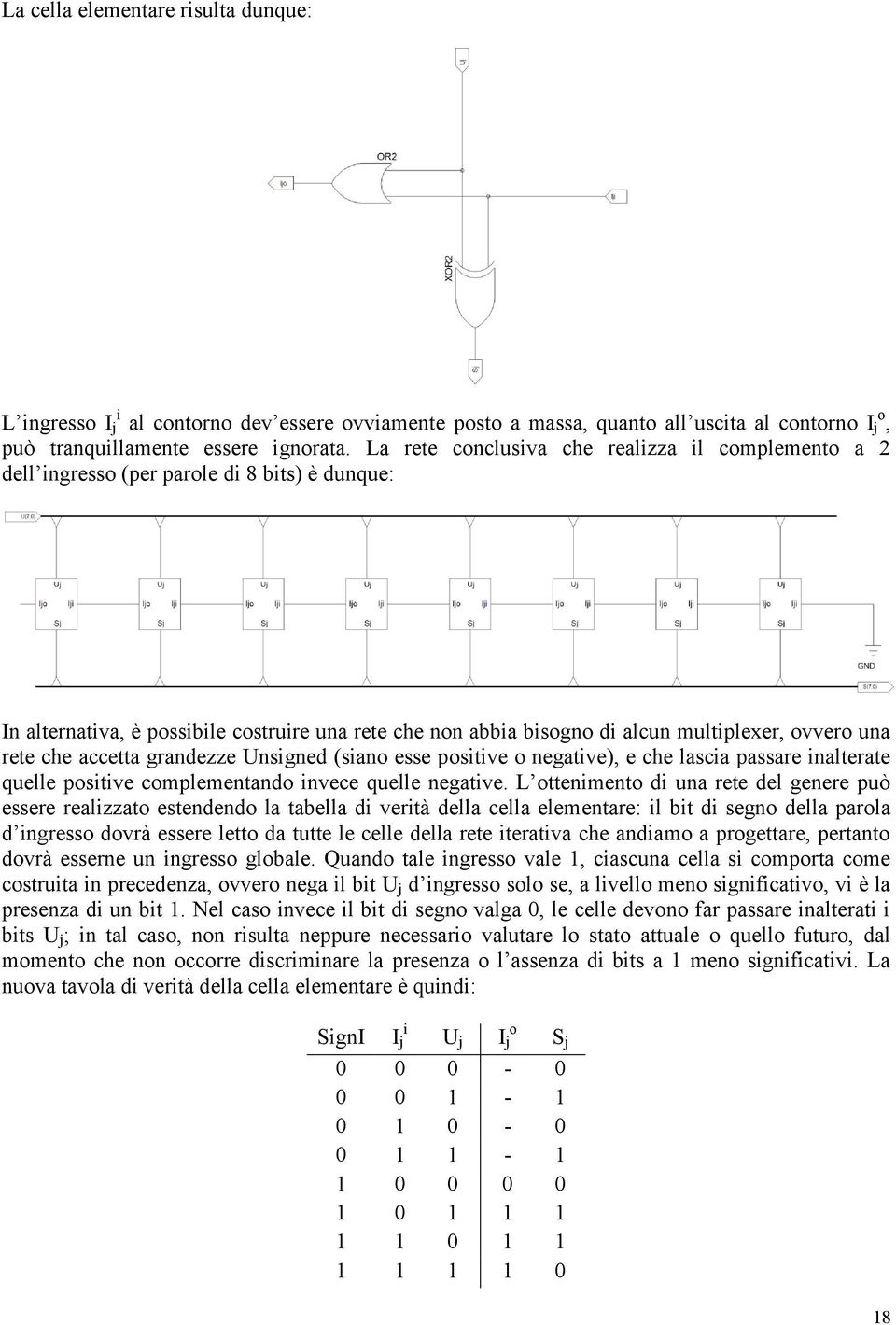 rete che accetta grandezze Unsigned (siano esse positive o negative), e che lascia passare inalterate quelle positive complementando invece quelle negative.