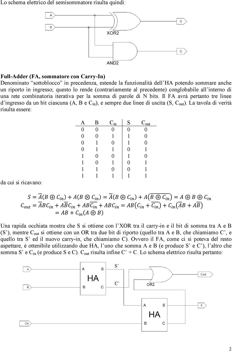 Il FA avrà pertanto tre linee d ingresso da un bit ciascuna (A, B e C in ), e sempre due linee di uscita (S, C out ).