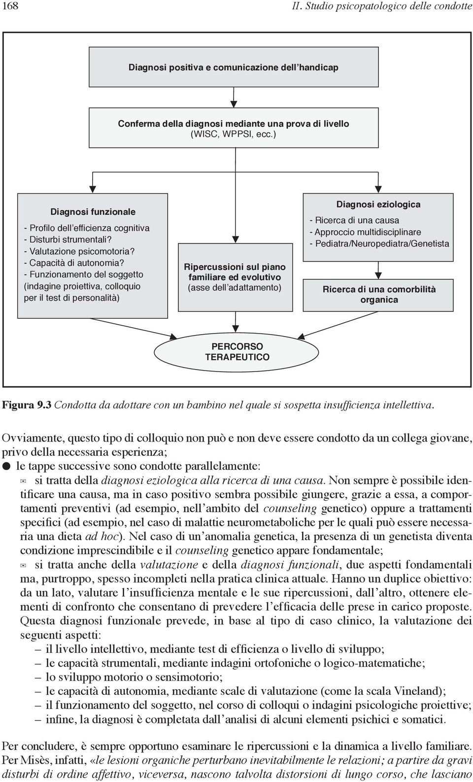 - Funzionamento del soggetto (indagine proiettiva, colloquio per il test di personalità) Ripercussioni sul piano familiare ed evolutivo (asse dell adattamento) Diagnosi eziologica - Ricerca di una