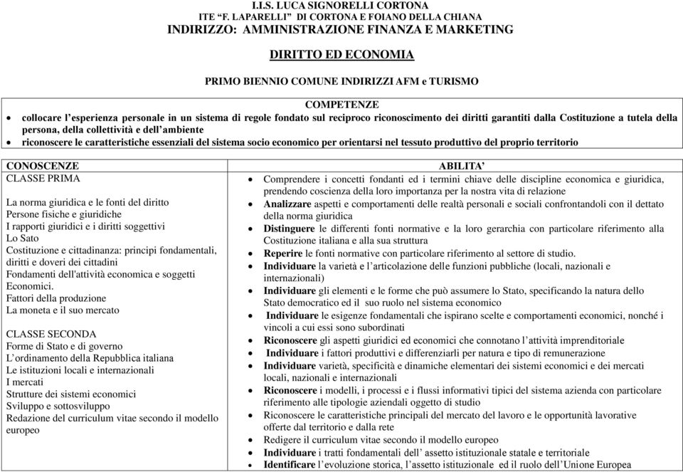 sistema di regole fondato sul reciproco riconoscimento dei diritti garantiti dalla Costituzione a tutela della persona, della collettività e dell ambiente riconoscere le caratteristiche essenziali