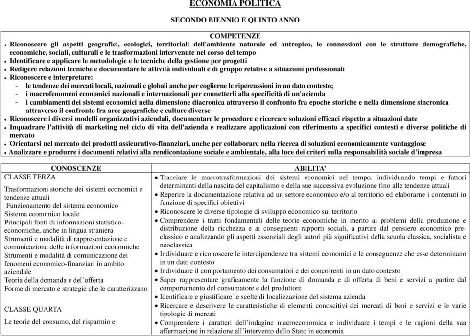 documentare le attività individuali e di gruppo relative a situazioni professionali Riconoscere e interpretare: - le tendenze dei mercati locali, nazionali e globali anche per coglierne le