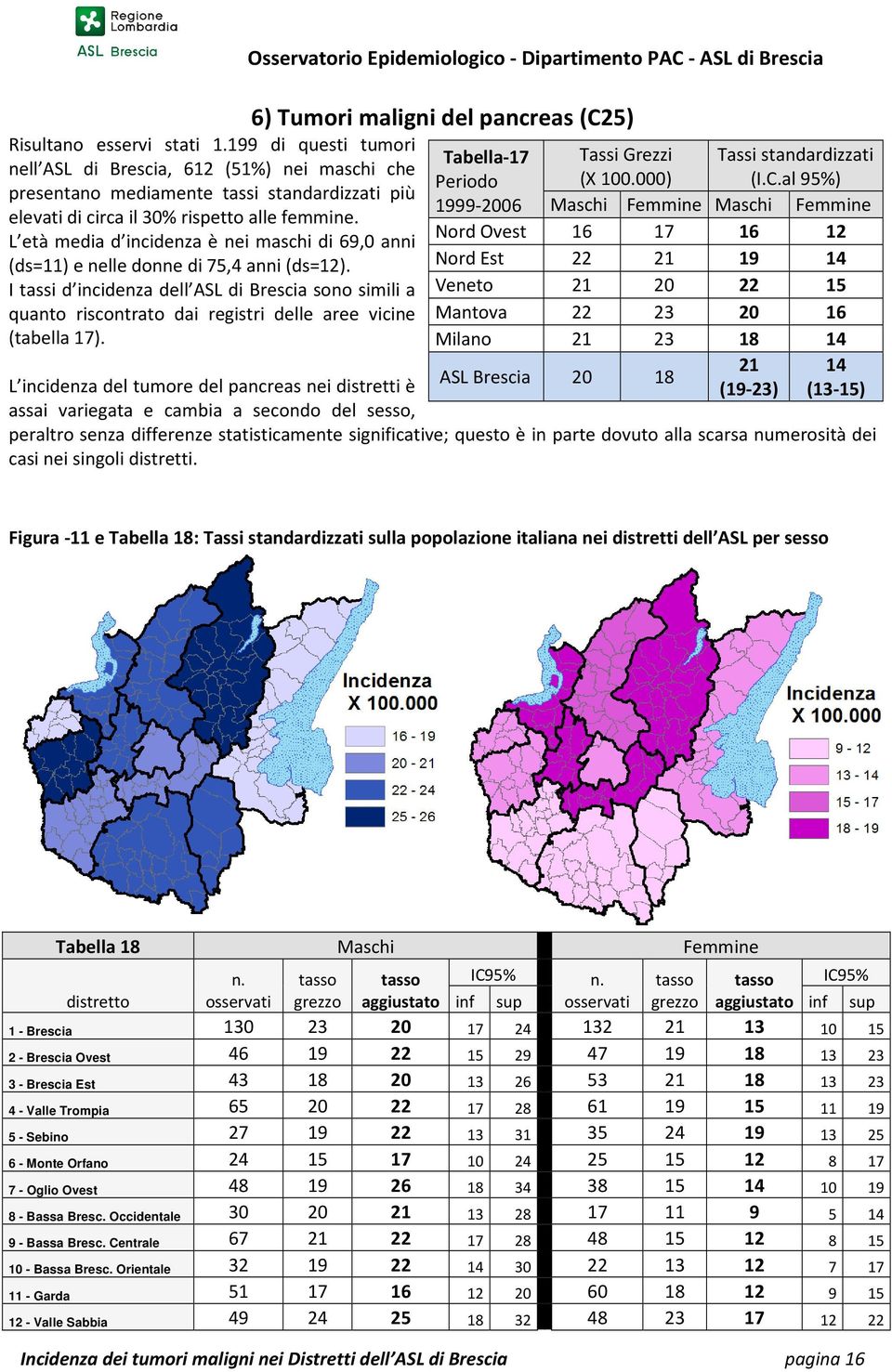 I tassi d incidenza dell ASL di Brescia sono simili a quanto riscontrato dai registri delle aree vicine (tabella 17).