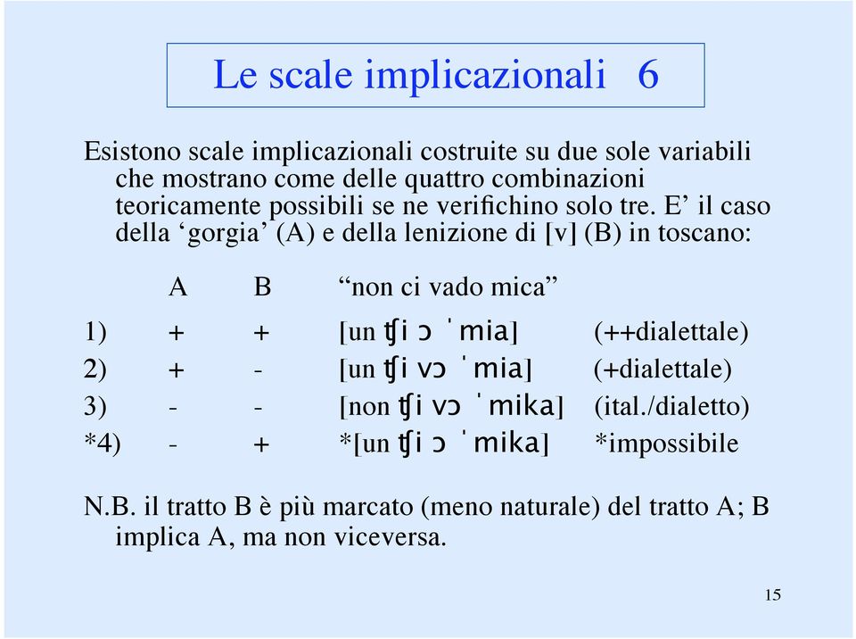 E il caso della gorgia (A) e della lenizione di [v] (B) in toscano: A B non ci vado mica 1) + + [un i mia] (++dialettale) 2) +