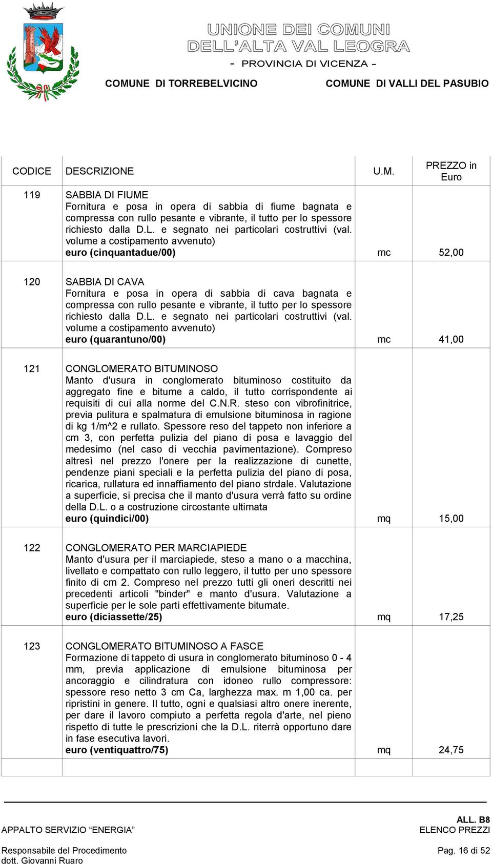 volume a costipamento avvenuto) euro (cinquantadue/00) mc 52,00 120 SABBIA DI CAVA Fornitura e posa in opera di sabbia di cava bagnata e compressa con rullo pesante e vibrante, il tutto per lo