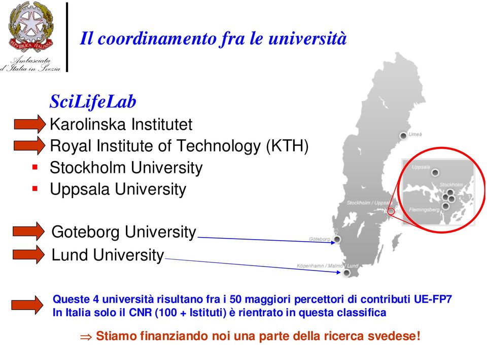 Queste 4 università risultano fra i 50 maggiori percettori di contributi UE-FP7 In Italia solo