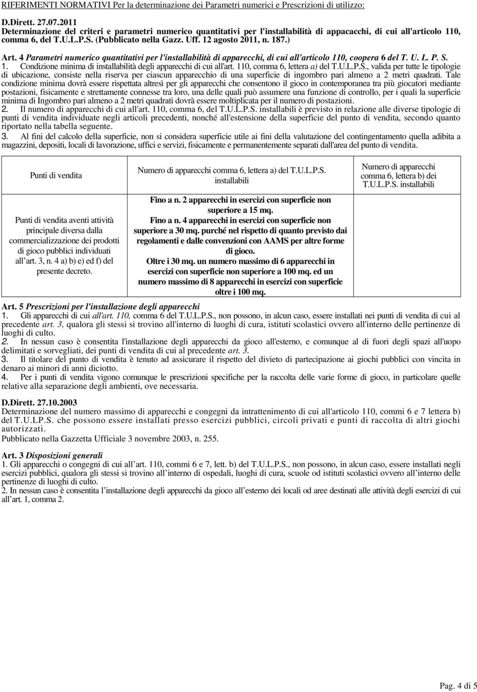 187.) Art. 4 Parametri numerico quantitativi per l'installabilità di apparecchi, di cui all'articolo 110, coopera 6 del T. U. L. P. S. 1. Condizione minima di installabilità degli apparecchi di cui all'art.