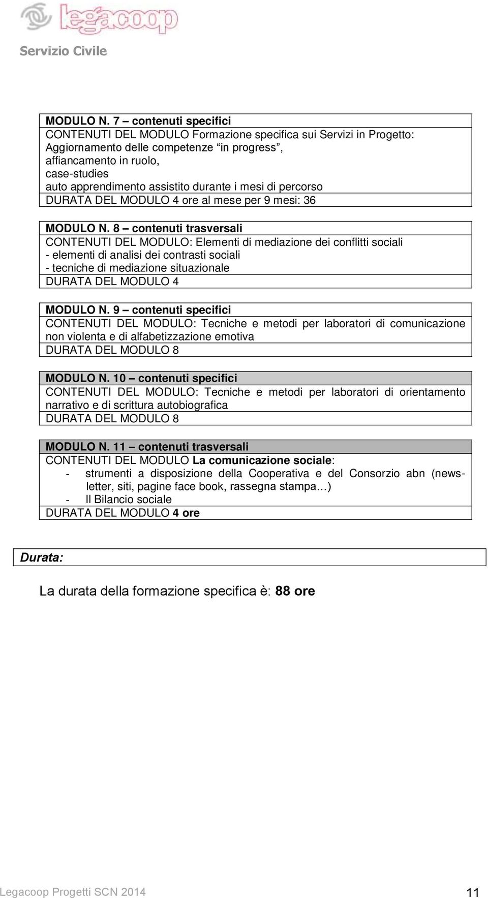 durante i mesi di percorso DURATA DEL MODULO 4 ore al mese per 9 mesi: 36  8 contenuti trasversali CONTENUTI DEL MODULO: Elementi di mediazione dei conflitti sociali - elementi di analisi dei