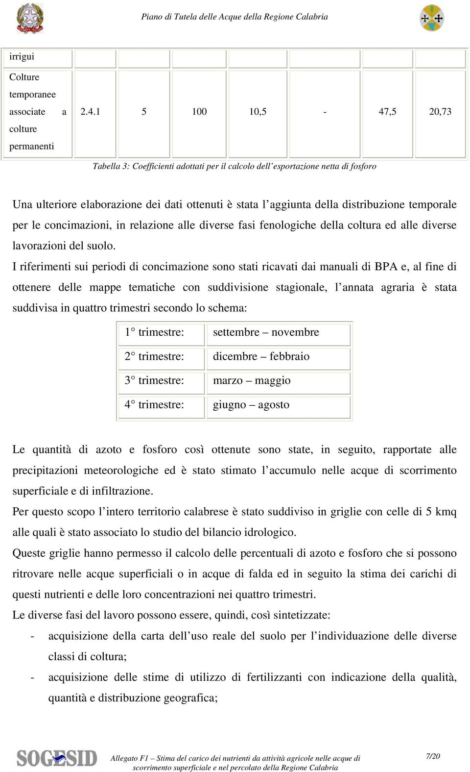 temporale per le concimazioni, in relazione alle diverse fasi fenologiche della coltura ed alle diverse lavorazioni del suolo.