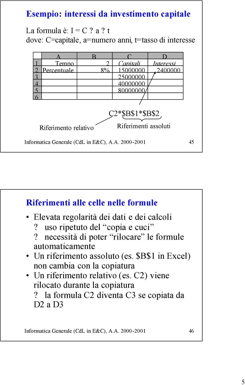 C2*$B$1*$B$2 Riferimenti assoluti Informatica Generale (CdL in E&C), A.A. 2000-2001 45 Riferimenti alle celle nelle formule Elevata regolarità dei dati e dei calcoli?