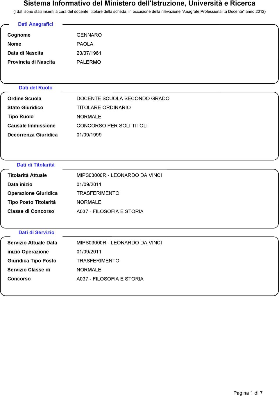 RMALE CONCORSO PER SOLI TITOLI 01/09/1999 Dati di Titolarità Titolarità Attuale MIPS03000R - LEONARDO DA VINCI Data inizio 01/09/2011 Operazione Giuridica TRASFERIMENTO Tipo Posto Titolarità RMALE