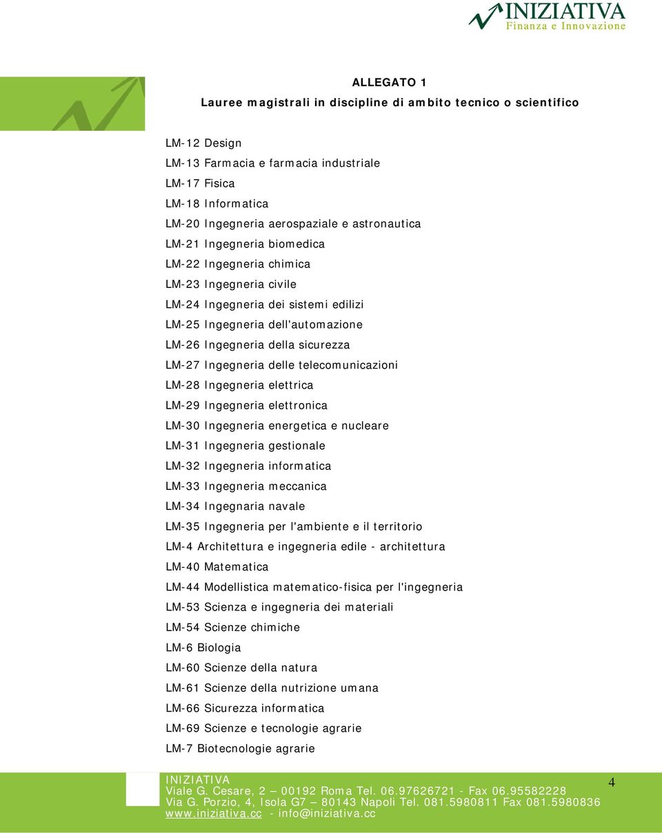 Ingegneria delle telecomunicazioni LM-28 Ingegneria elettrica LM-29 Ingegneria elettronica LM-30 Ingegneria energetica e nucleare LM-31 Ingegneria gestionale LM-32 Ingegneria informatica LM-33