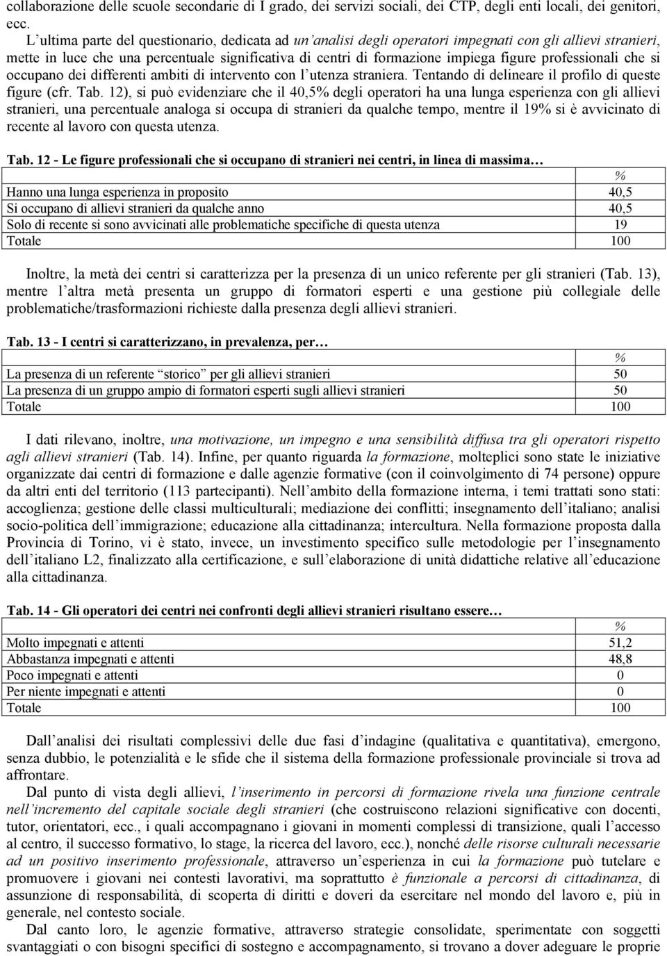 professionali che si occupano dei differenti ambiti di intervento con l utenza straniera. Tentando di delineare il profilo di queste figure (cfr. Tab.