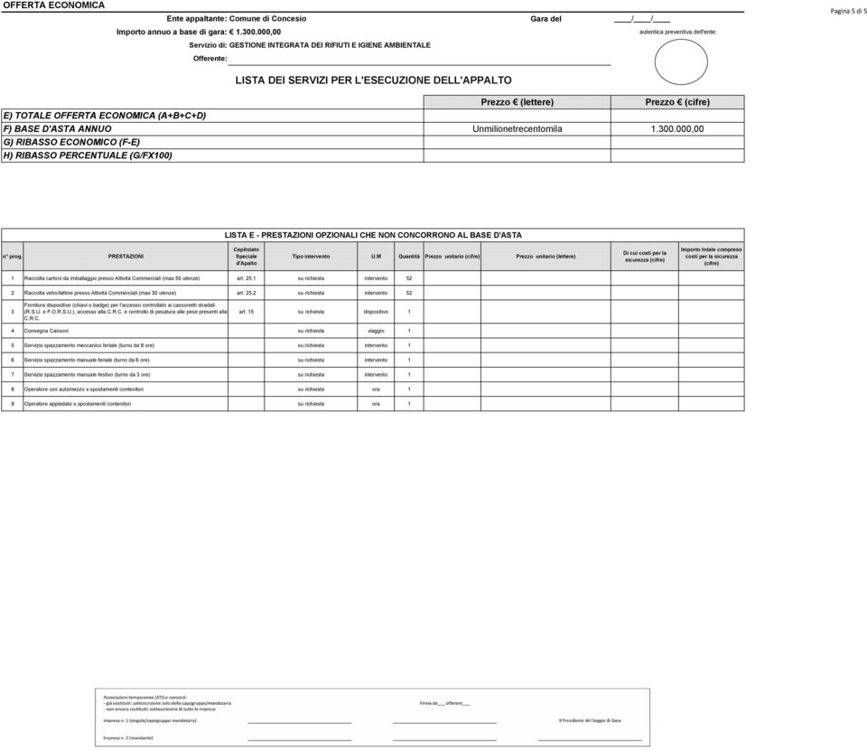 1 su richiesta intervento 52 2 Raccolta vetro/lattine presso Attività Commerciali (max 30 utenze) art. 25.