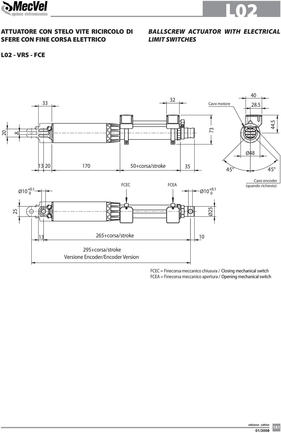 5 Ø4 17 5+corsa/stroke Cavo encoder (quando richiesto) +corsa/stroke 295+corsa/stroke 1 =