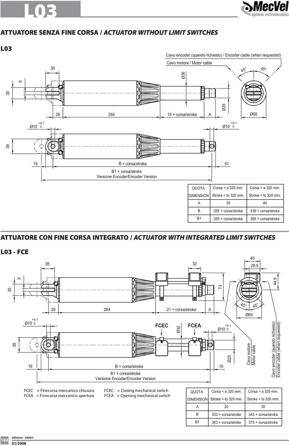 4 3 + corsa/stroke + corsa/stroke TTUTORE CON FINE CORS INTEGRTO / CTUTOR WITH INTEGRTED LIMIT SWITCHES L3 - FCE 32 4 2.5 3 73 44.5 Ø1 +.