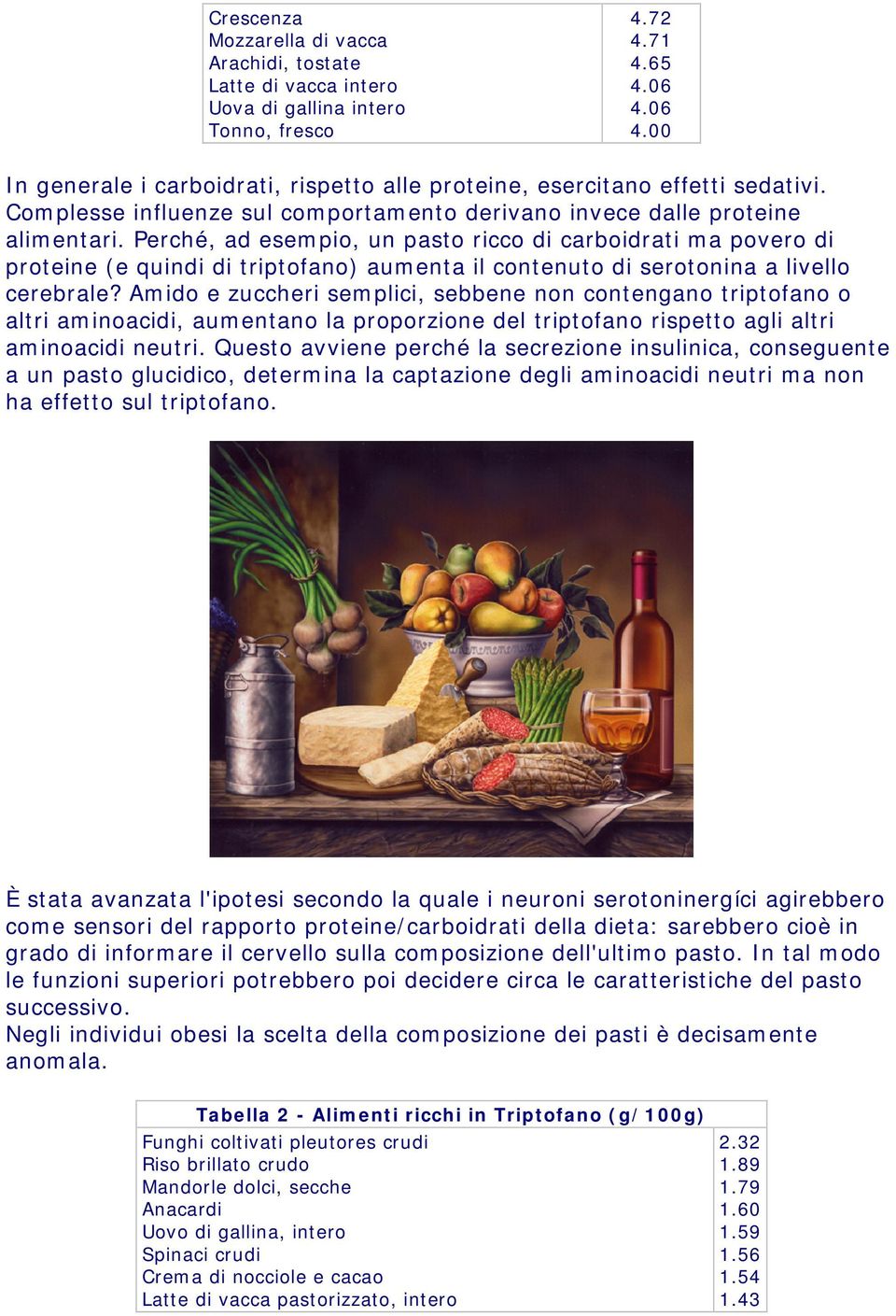 Perché, ad esempio, un pasto ricco di carboidrati ma povero di proteine (e quindi di triptofano) aumenta il contenuto di serotonina a livello cerebrale?