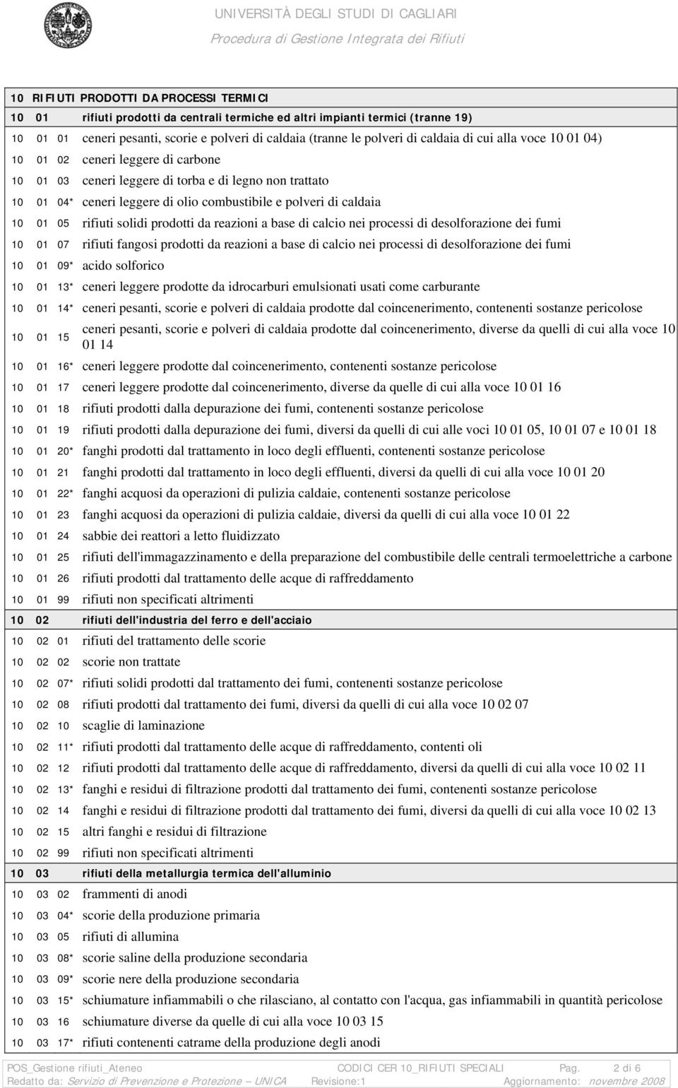 base di calcio nei processi di desolforazione dei fumi 10 01 07 rifiuti fangosi prodotti da reazioni a base di calcio nei processi di desolforazione dei fumi 10 01 09* acido solforico 10 01 13*