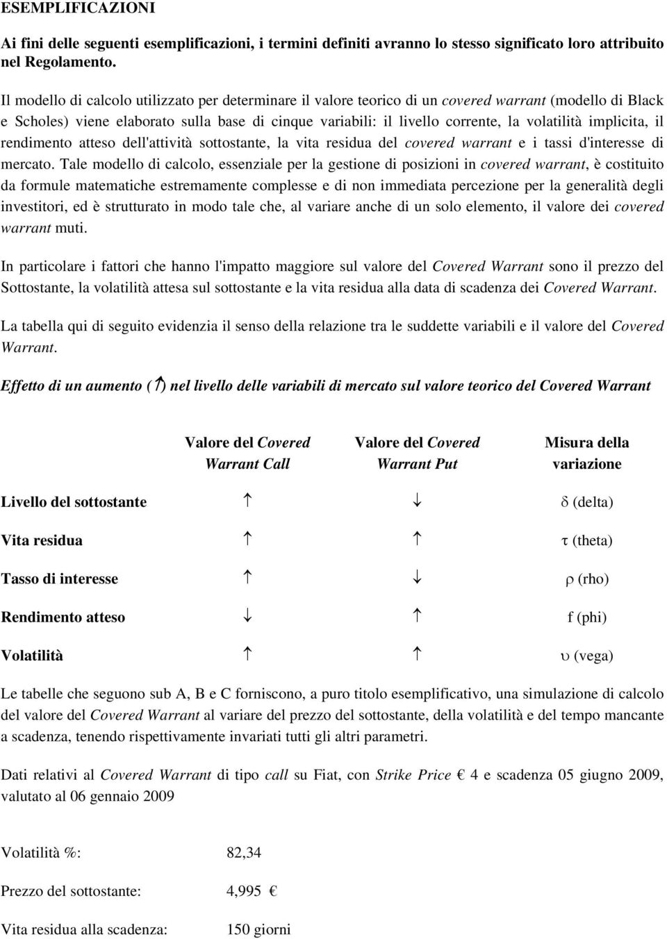 volatilità implicita, il rendimento atteso dell'attività sottostante, la vita residua del covered warrant e i tassi d'interesse di mercato.