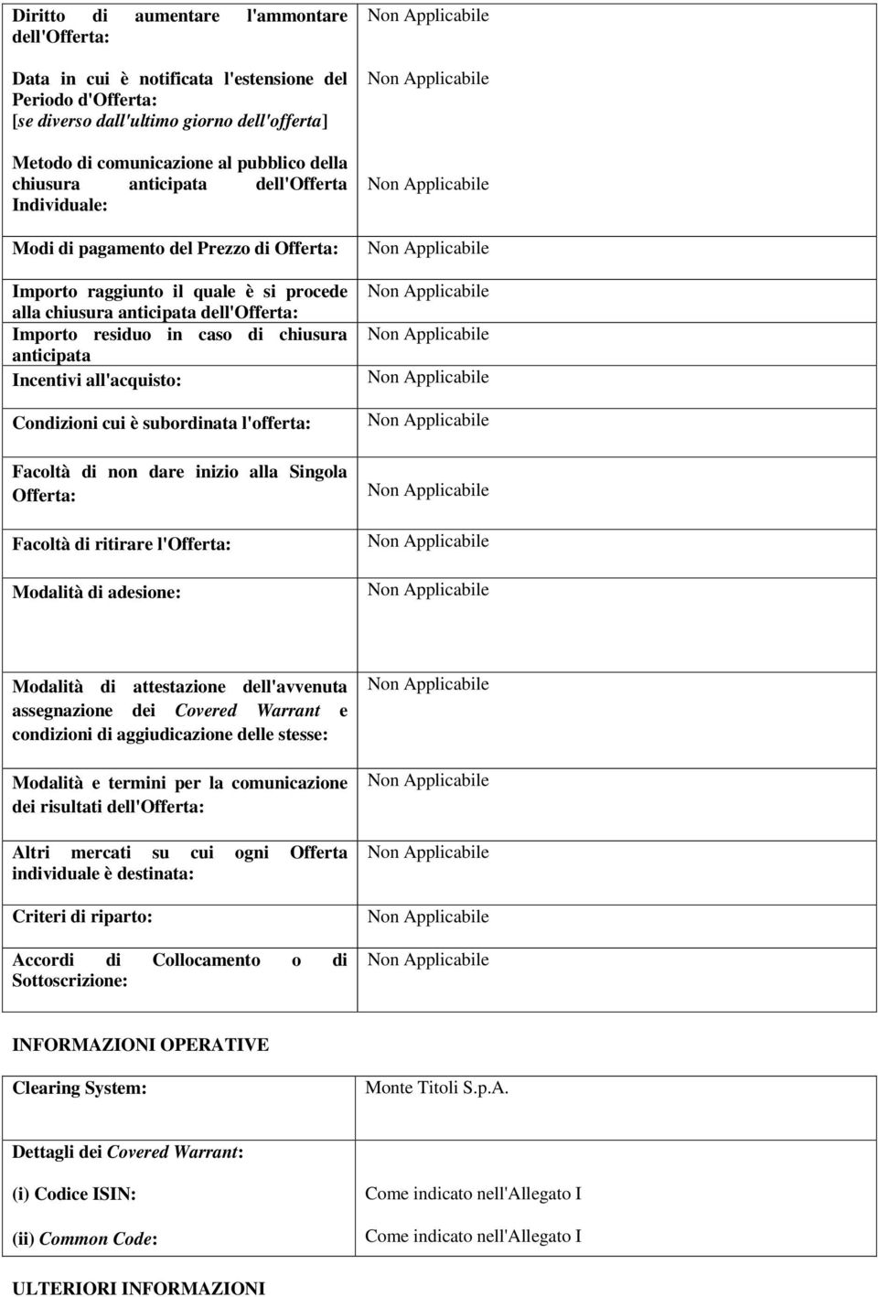 chiusura anticipata Incentivi all'acquisto: Condizioni cui è subordinata l'offerta: Facoltà di non dare inizio alla Singola Offerta: Facoltà di ritirare l'offerta: Modalità di adesione: Modalità di