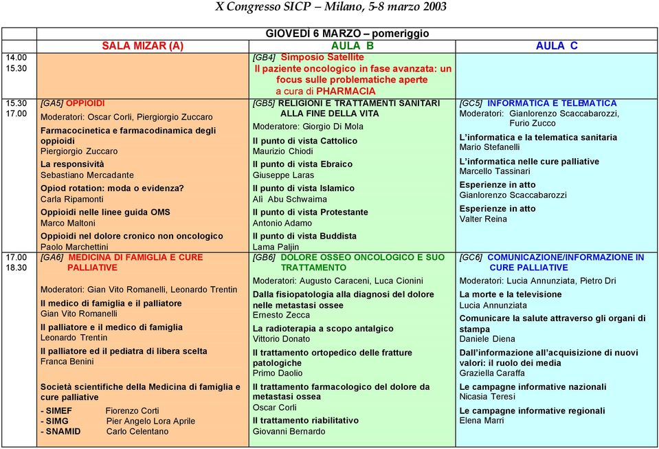 Piergiorgio Zuccaro Farmacocinetica e farmacodinamica degli oppioidi Piergiorgio Zuccaro La responsività Sebastiano Mercadante Opiod rotation: moda o evidenza?