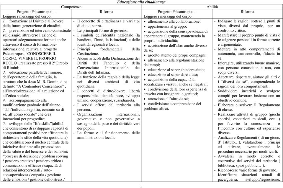 prevenzione ed intervento contestuale - Le principali forme di governo.