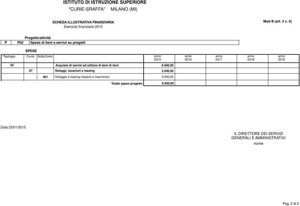 500,00 001 Noleggio e leasing impianti e macchinari 3.