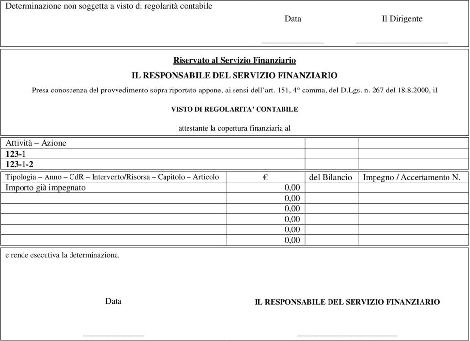 8.2000, il VISTO DI REGOLARITA CONTABILE Attività Azione 123-1 123-1-2 attestante la copertura finanziaria al Tipologia Anno CdR