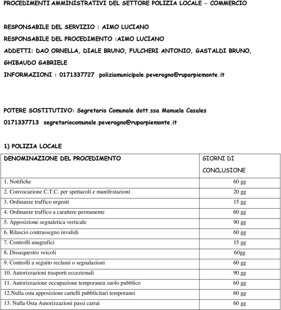 ssa Manuela Casales 0171337713 segretariocomunale.peveragno@ruparpiemonte.it 1) POLIZIA LOCALE 1. Notifiche 60 gg 2. Convocazione C.T.C. per spettacoli e manifestazioni 20 gg 3.